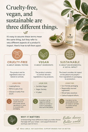 Vegan Skincare Brands with Cruelty-Free, Sustainable Packaging