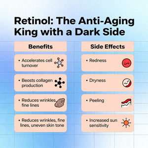 Retinol Alternatives in 2025: The Ultimate Guide to Safe, Natural, and Effective Anti-Aging