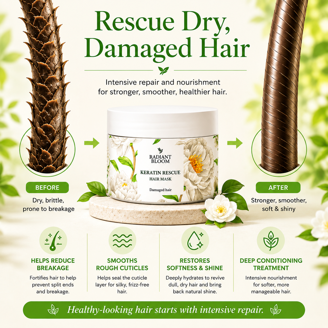 Radiant Bloom keratin hair mask for dry, damaged hair, 170ml jar
