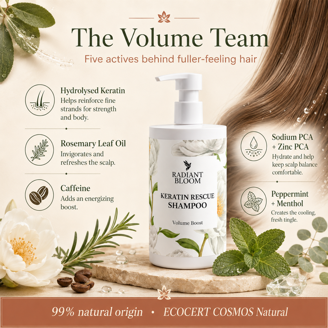 Keratin Volume Boost Shampoo Radiant Bloom