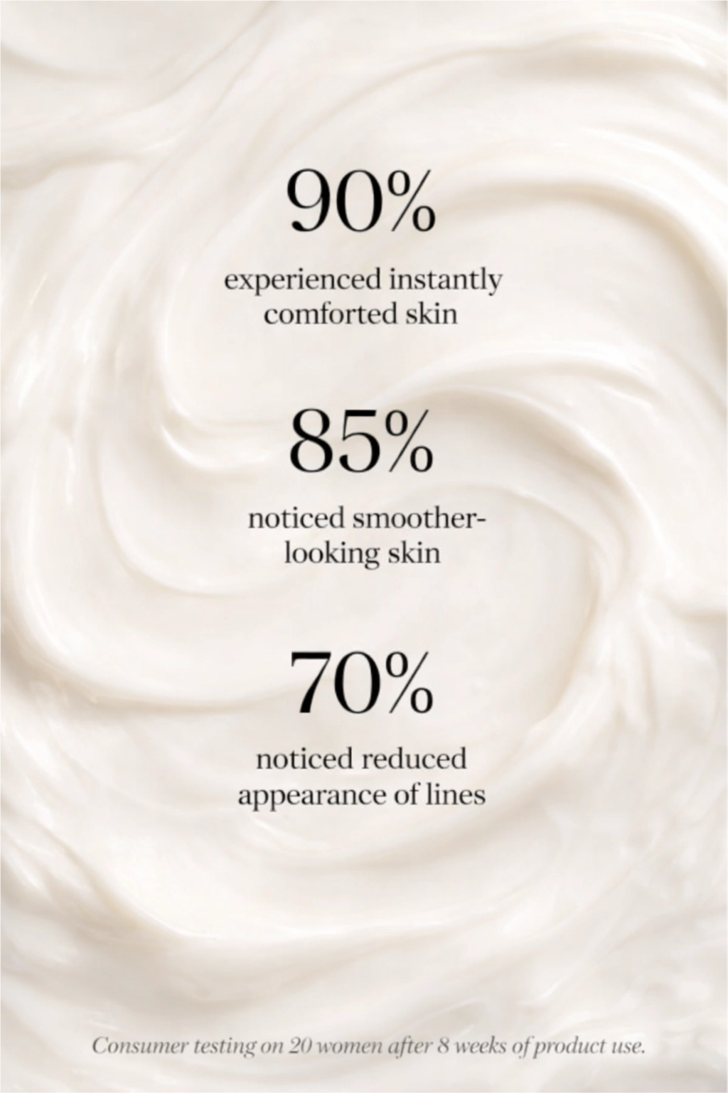 Retinol Alternative Serum  Natural 30ml